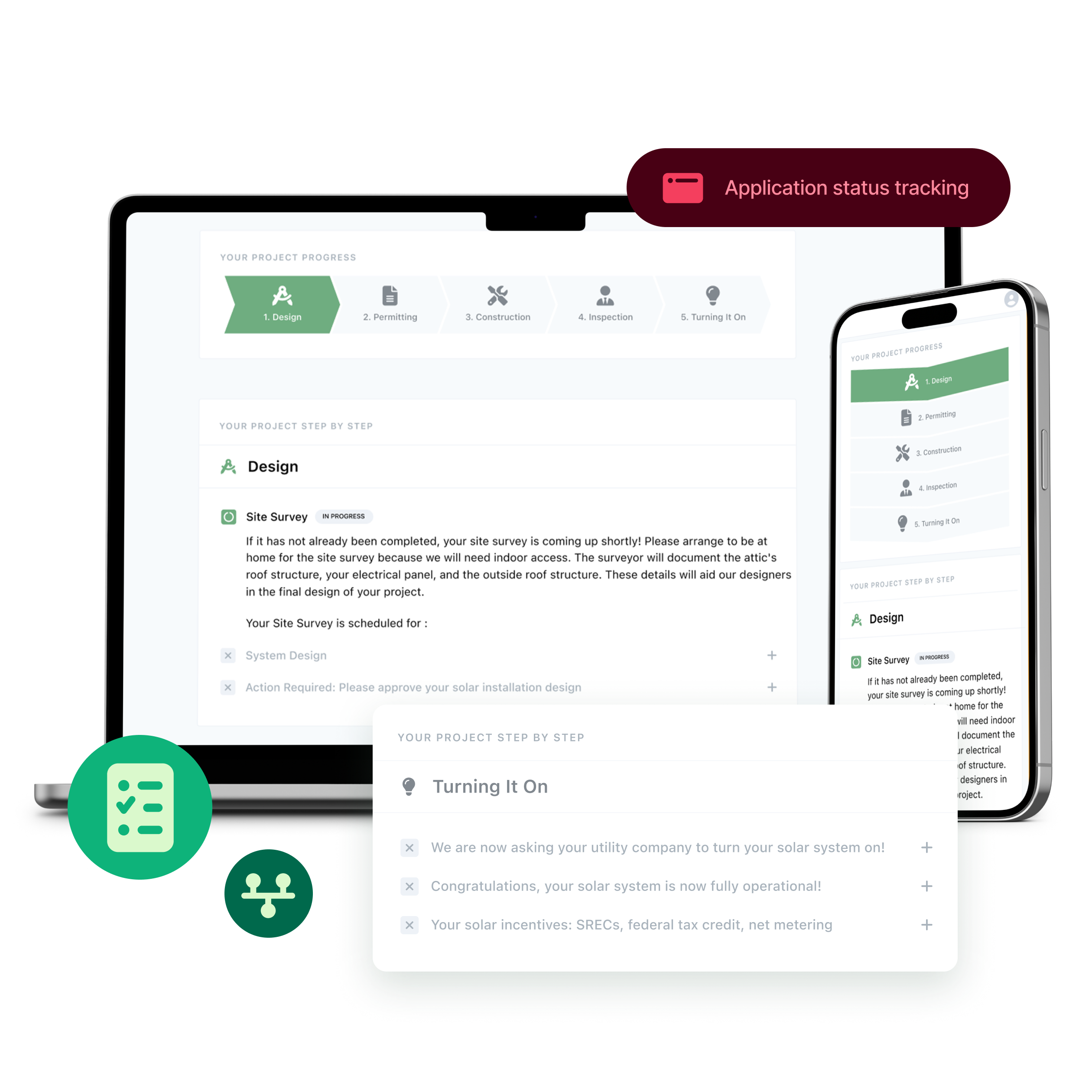 Visual Pipeline Management